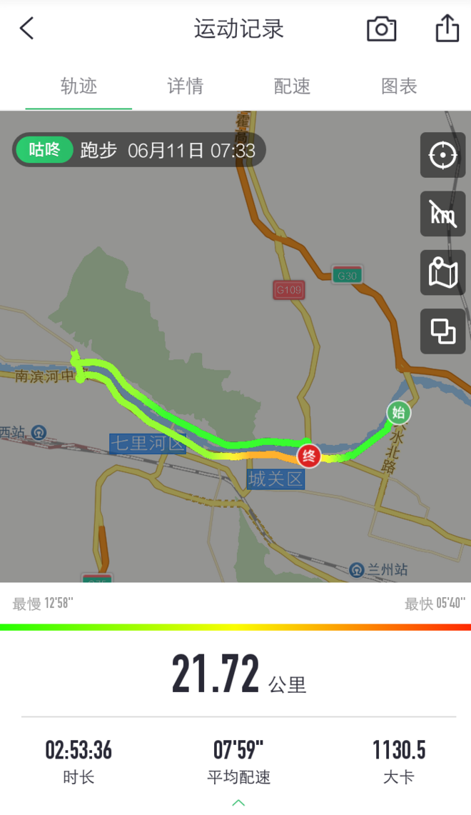兰马，你有我跑的慢吗？