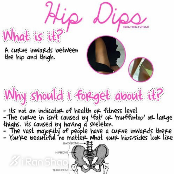 热点 | 性感潮流新指标 Hip Dip臀部凹陷