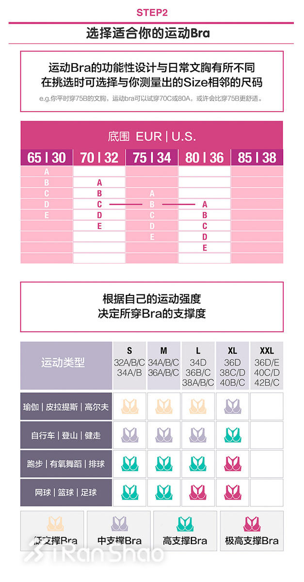 TopX | 字҈都҈热҈化҈了҈   快来一件合适的运动bra清凉一夏