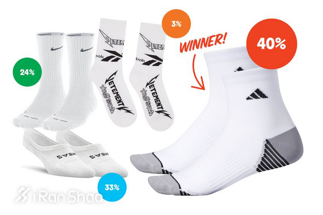 TopX | 字҈都҈热҈化҈了҈   快来一件合适的运动bra清凉一夏