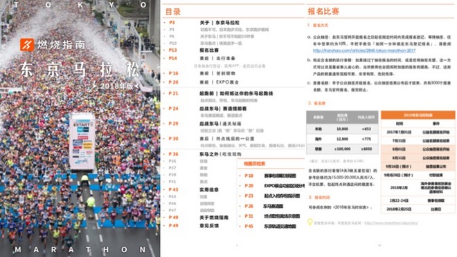 燃烧指南 | 2018东京马拉松开始报名 这里有你想要知道的一切