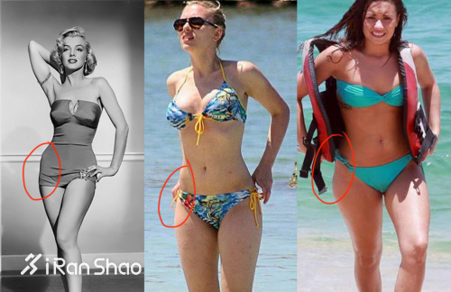 热点 | 性感潮流新指标 Hip Dip臀部凹陷