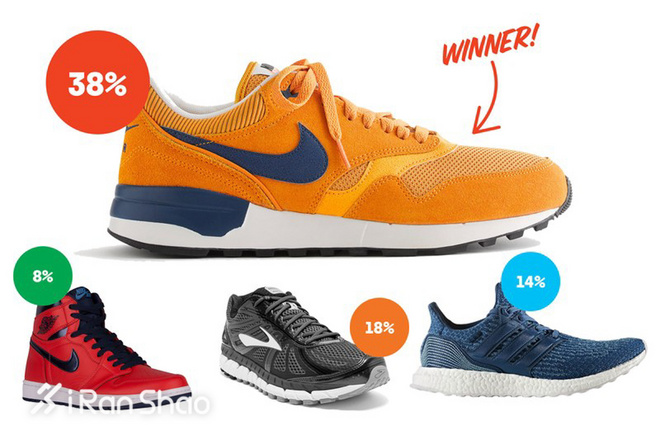 TopX | 字҈都҈热҈化҈了҈   快来一件合适的运动bra清凉一夏