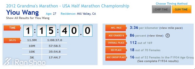 人物 | 马拉松“华人业余一姐”王意鸥：西部100，我会回来的