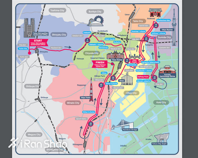 燃烧指南 | 2018东京马拉松开始报名 这里有你想要知道的一切