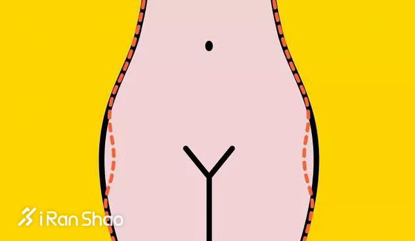 热点 | 性感潮流新指标 Hip Dip臀部凹陷