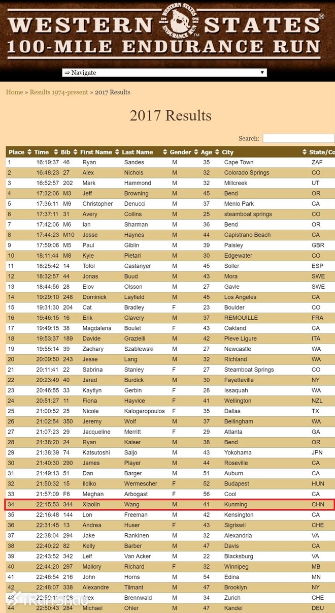 人物 | “高原坦克”王晓林：从三战巨人之旅 到西部100中国第一