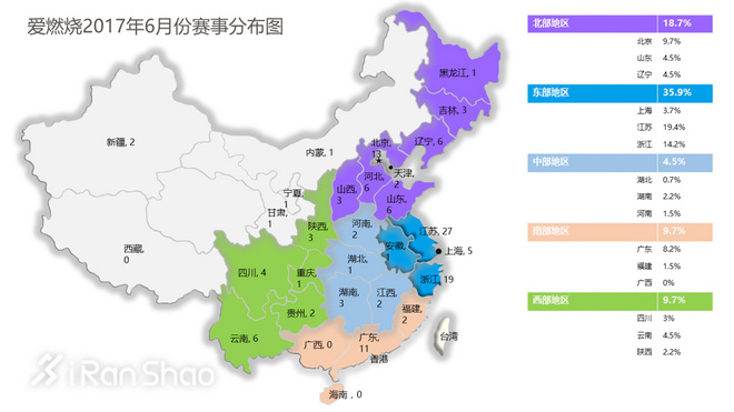 数据 | 2017年6月爱燃烧赛事平台数据分析