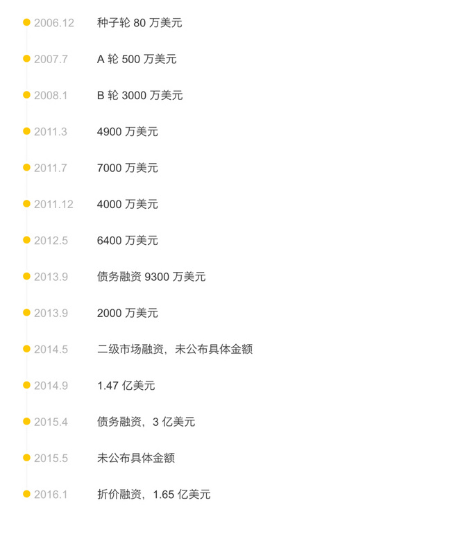 一周新鲜装备资讯 | 耐克居高思危逆转其势 安踏稳坐国产运动头牌