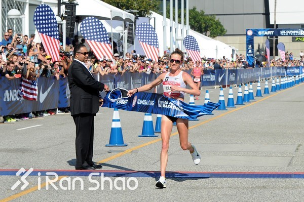 深度 | 伦敦世锦赛前瞻：中国队与马拉松四强实力大比拼