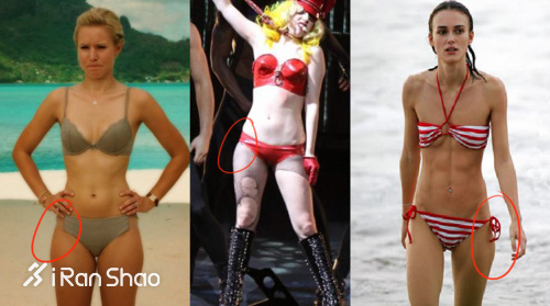 热点 | 性感潮流新指标 Hip Dip臀部凹陷