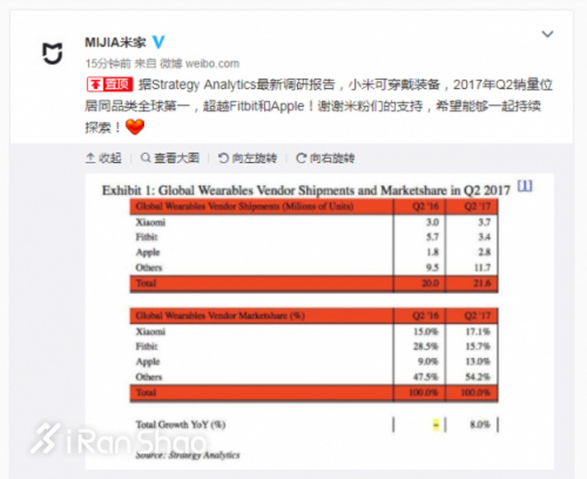 一周新鲜装备资讯 | 耐克解约名单又添一员 而后签最年轻欧洲运动员