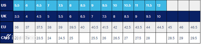 经验 | US UK傻傻分不清楚 跑鞋尺码大揭秘