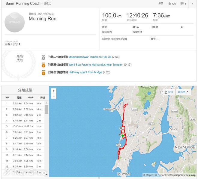 人物 | 连续100天100个100公里 印度超马奇人辛格的不可能挑战