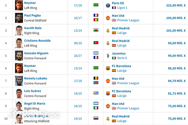 一周新鲜装备资讯 | 耐克解约名单又添一员 而后签最年轻欧洲运动员