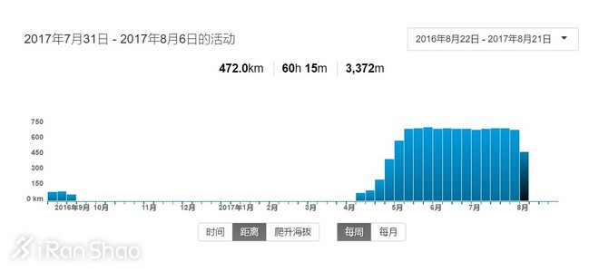 人物 | 连续100天100个100公里 印度超马奇人辛格的不可能挑战