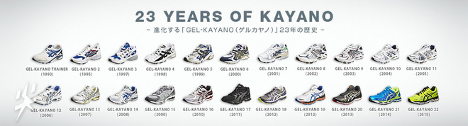 尖货Q&A Vol.02 | 耐克飞线很快就断了? Boost站旁边呵呵的笑