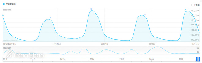 热点 | 运动品牌集体变嘻哈 原来它们都看了《中国有嘻哈》