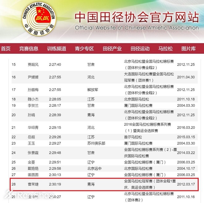 人物 | 全运会亚军曹茉婕：“青海一姐”再战世锦赛马拉松