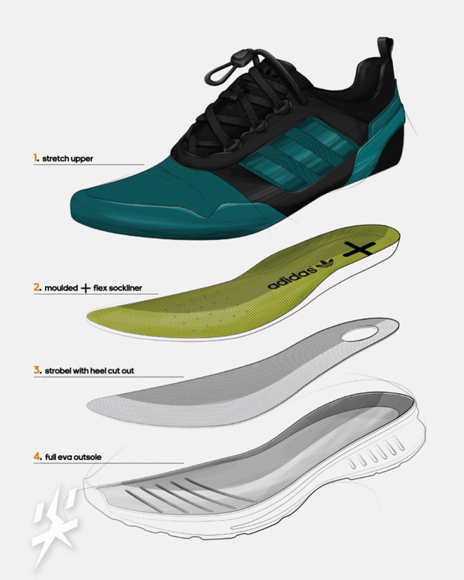 尖货Q&A Vol.02 | 耐克飞线很快就断了? Boost站旁边呵呵的笑