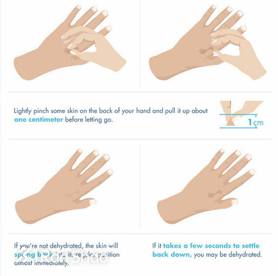 马拉松赛前训练补水小贴士