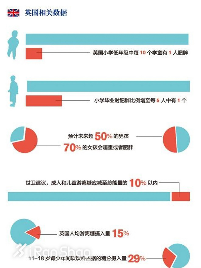 热点 | 零度可乐真的够零度吗 反正你以后可能喝不到了
