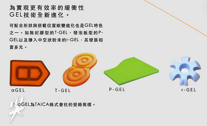 尖货Q&A Vol.01 | 天啊撸！有人穿VaporMax跑马被亚瑟士大笑