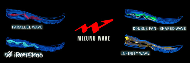 经验 | 教你揭穿美津浓（Mizuno）跑鞋迷阵（2017版）