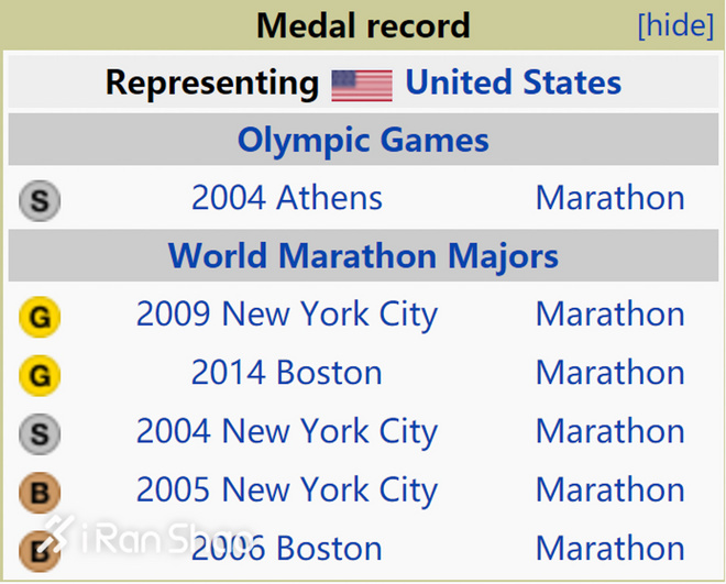 TopX | 星光灿烂 2017年六大满贯上的明星们（纽马篇）