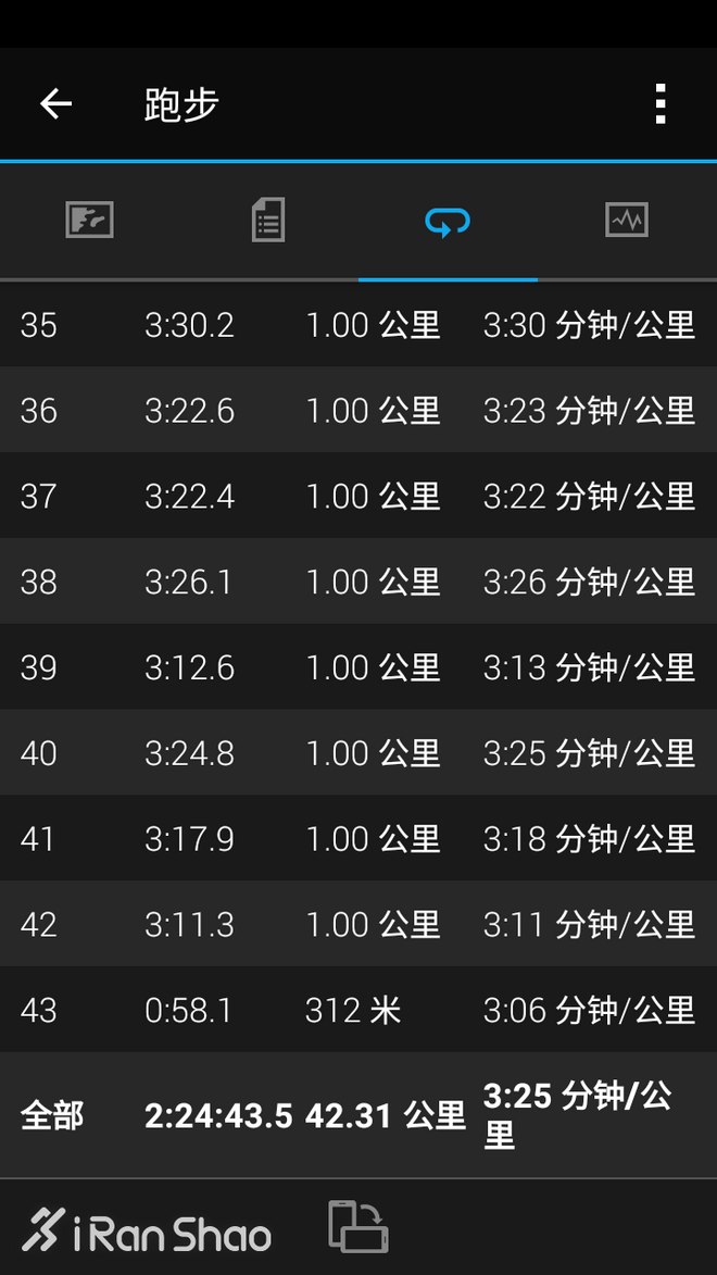 深度 | 2017北马精英战：谁是中国最大赢家 李子成回应“跑法不合理”