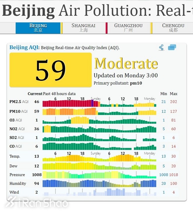 深度 | 2017北马精英战：谁是中国最大赢家 李子成回应“跑法不合理”