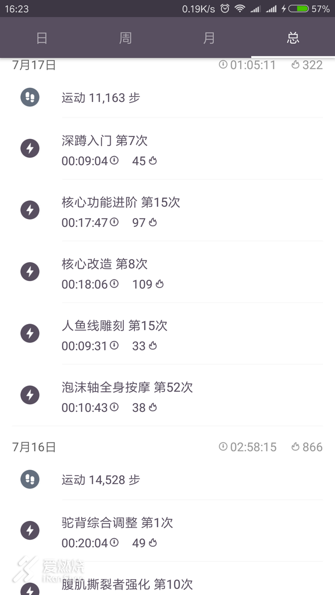 北马约定，破3之旅