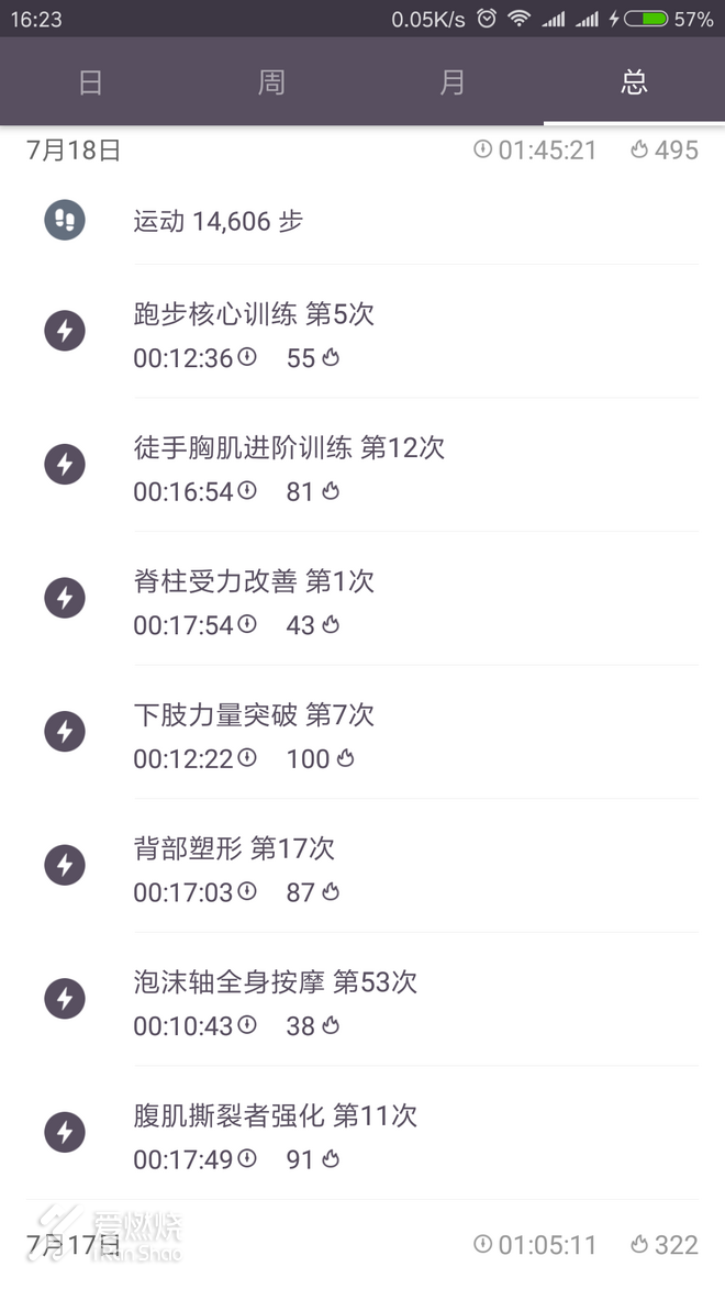 北马约定，破3之旅