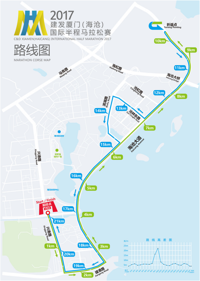 报名预告 | 金砖之后，这场半马邀您来跑 “高颜值”之城