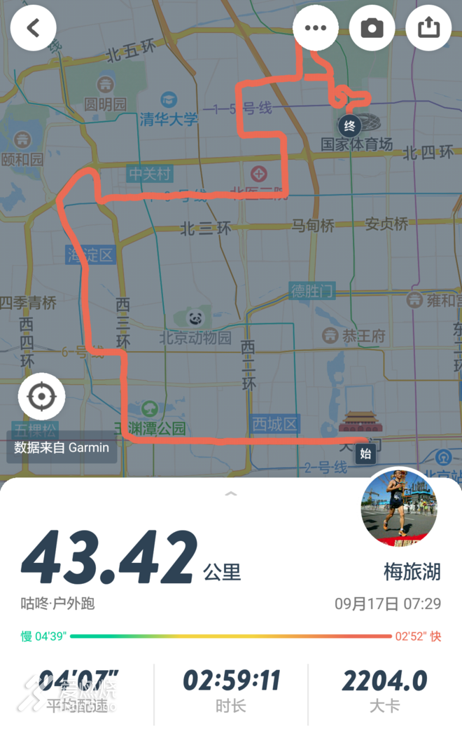 不惑始起跑，七马终破三