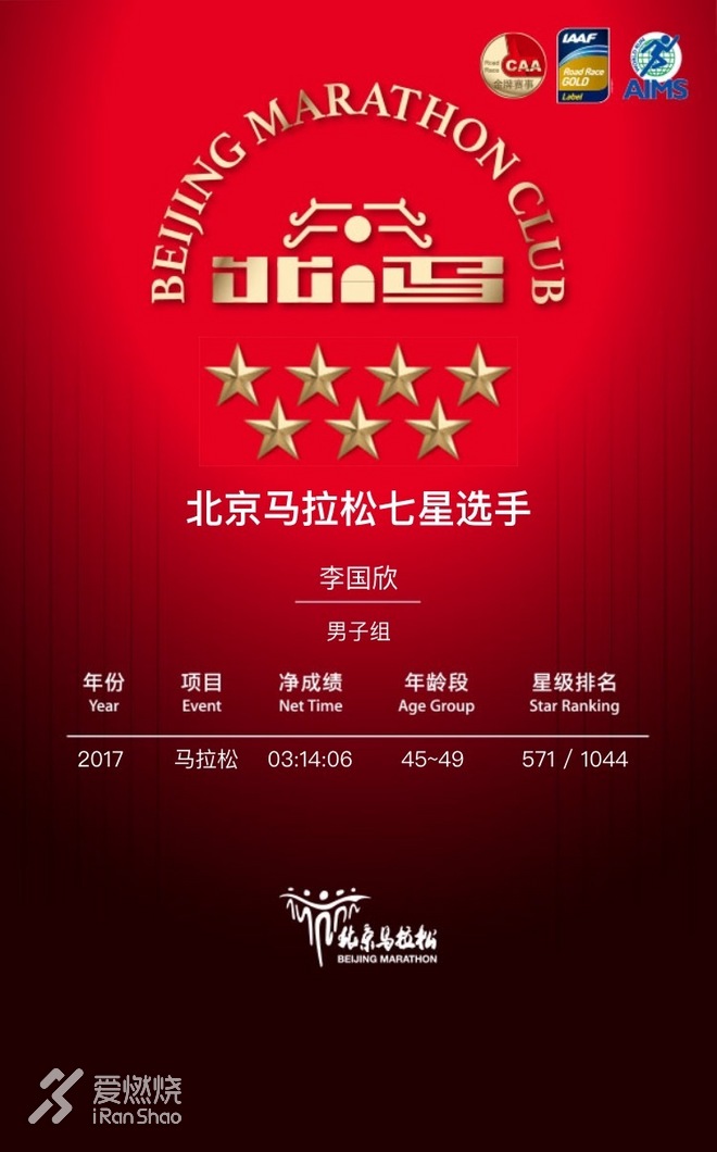 跑者的盛宴：我们与“国马”一同渐入佳境