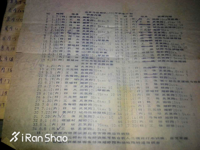 人物 | 三十年前北马跑进250，陈俊卫的跑步人生