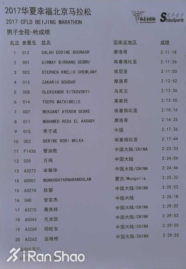 深度 | 2017北马精英战：谁是中国最大赢家 李子成回应“跑法不合理”