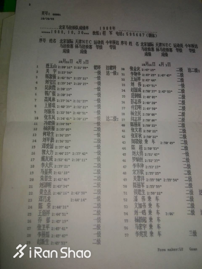 人物 | 三十年前北马跑进250，陈俊卫的跑步人生