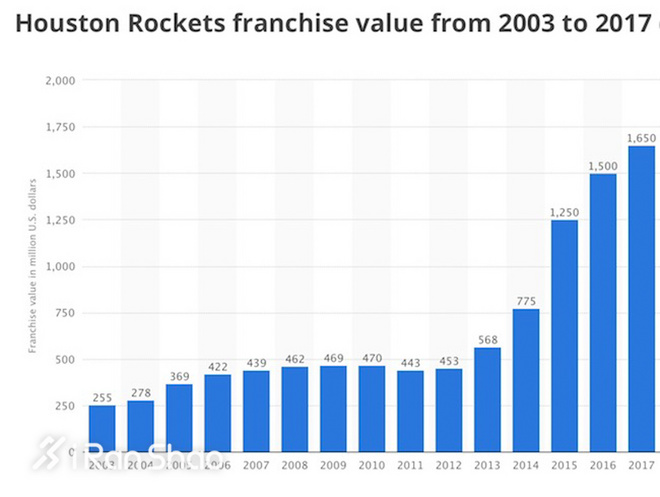 一周新鲜装备资讯 | 看完Brooks即将发布的鞋款 是时候列出新年购物清单了