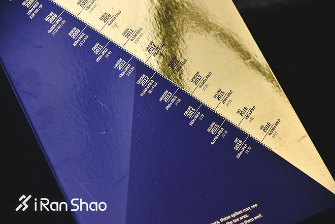 Weekly Gear | 与博尔特…签名鞋的一次亲密接触