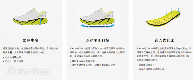 HOKA ONE ONE创始人：念念不忘中国情缘 秉持初心 锐意革新