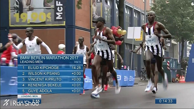 深度 | 2017柏马：“笑面虎”基普乔格所向披靡 揭秘他的赛前训练详情