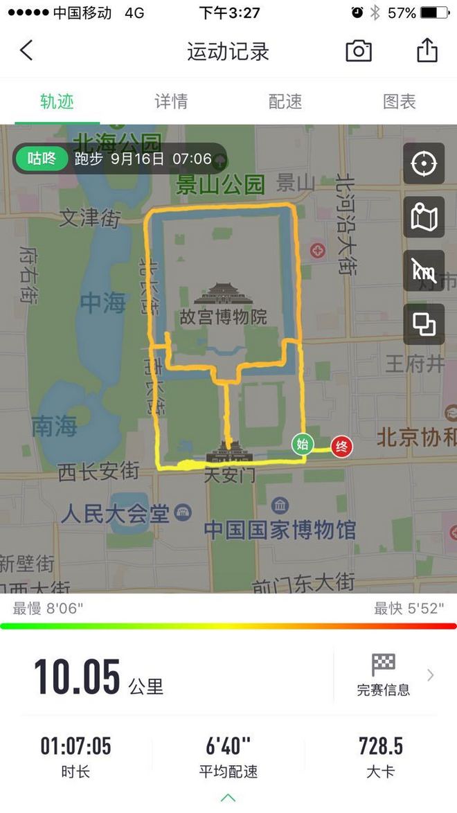 心向往   再出发——为爱奔跑，2017北马纪行