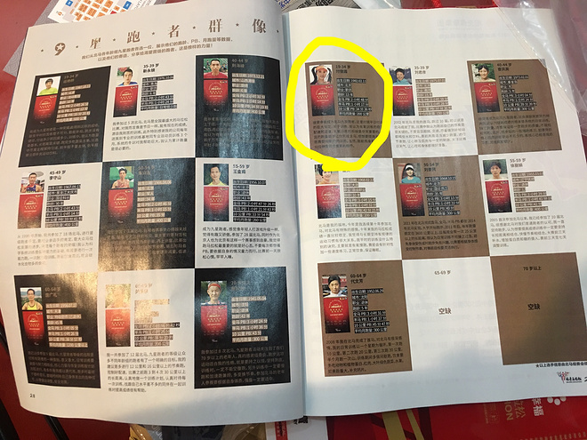 北马 | 你遇到了那个天安门前的彩虹妹妹了吗？