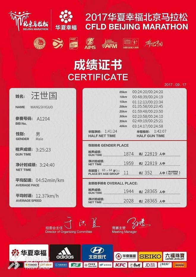 北京马拉松   跑者大家庭