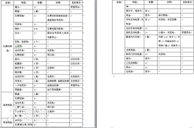 不惑始起跑，七马终破三