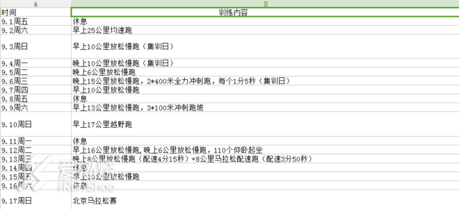 国马256完赛，没达到预期成绩也没有遗憾