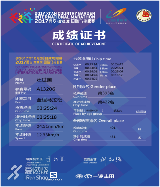 西安首届马拉松，一场高起点赛事