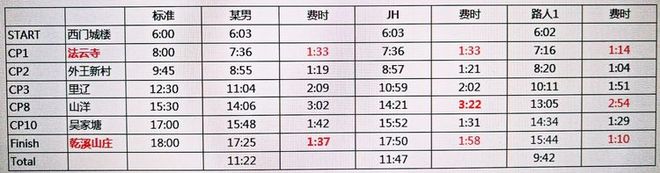 《送给那些想知道我们的人》